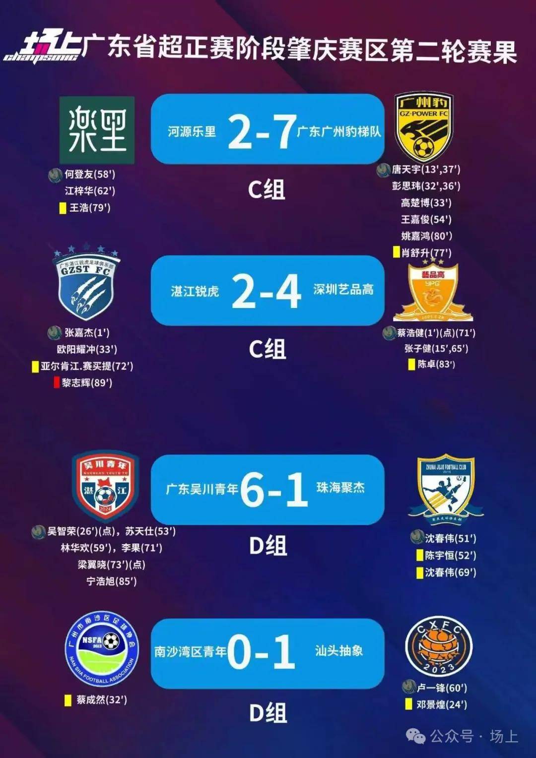 关于广州德比：恒大主场战平富力，积分榜上升的信息