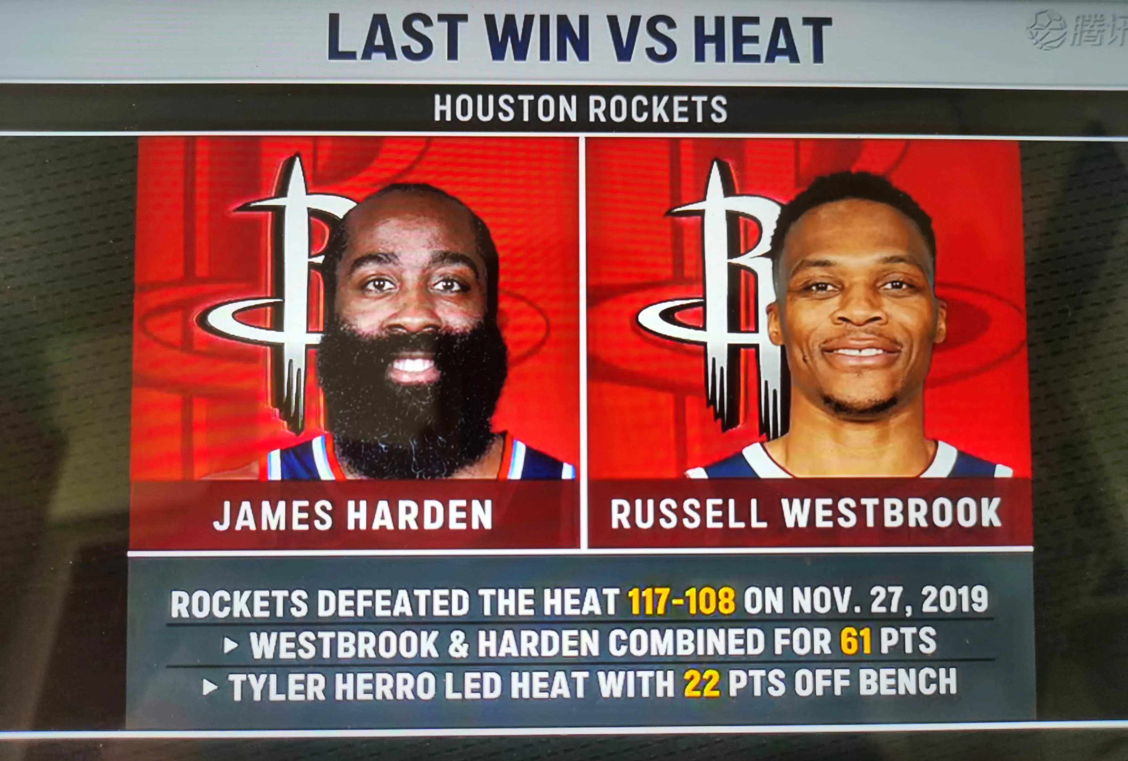 同乐城在线-关于火箭队长保罗发挥出色，球队连胜引关注的信息